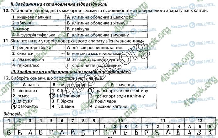 ГДЗ Біологія 9 клас сторінка Стр.22 (2)